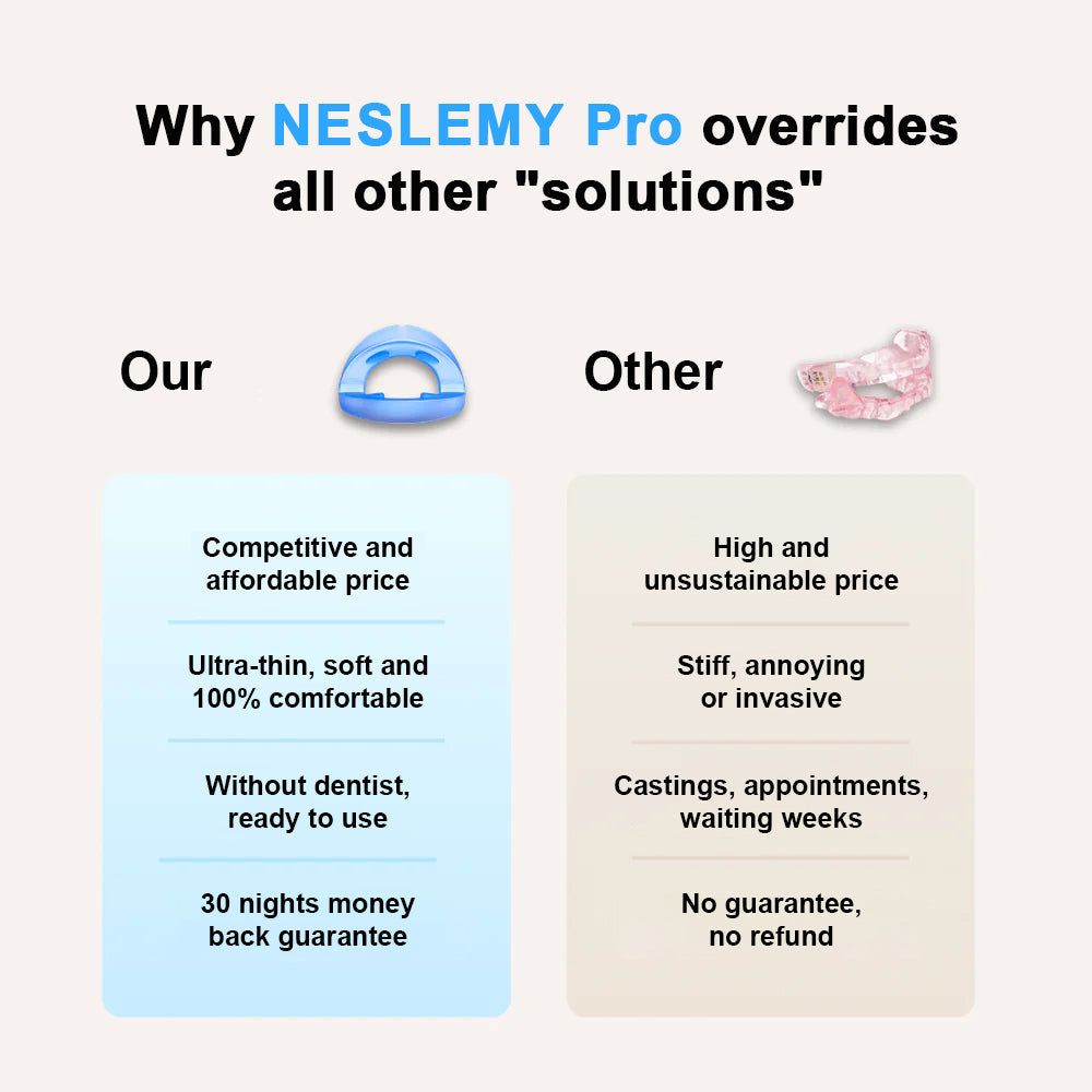 Last 3 hours - 70% OFF, UKCA certified-NESLEMY™  Professional intelligent anti-snoring device